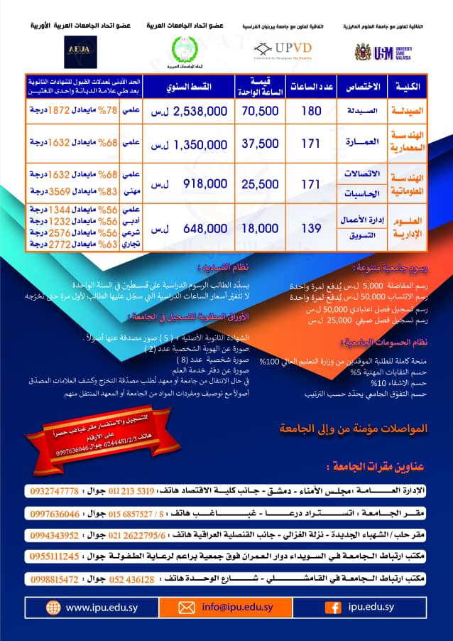 الأقساط والرسوم الجامعية للعام الدراسي 2020-2021