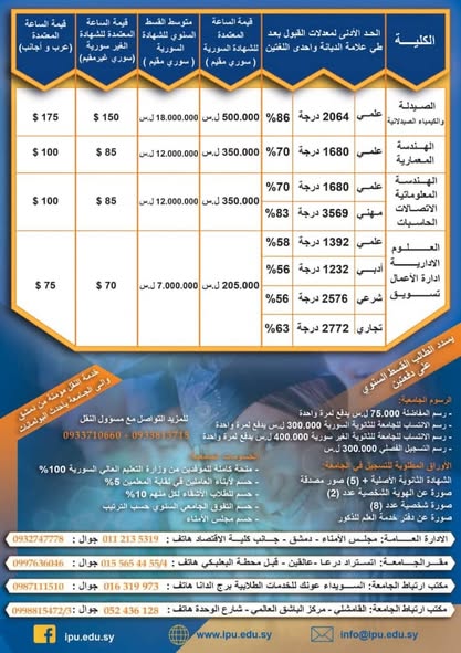 الأقساط الدراسية للعام الدراسي2024-2025
الرسوم الجامعية للعام الدراسي2024-2025 
الأوراق المطلوبة للتسجيل للعام الدراسي2024-2025